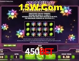 Experiência VIP 450Bet